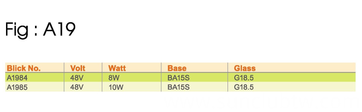 FIG-A19-3 FIG-A19-3